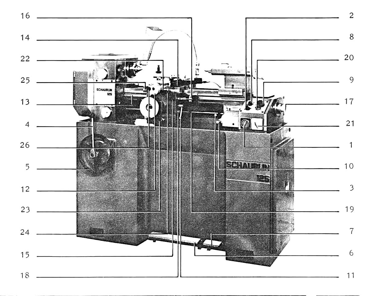 Розташування органів керування токарним верстатом Schaublin 125